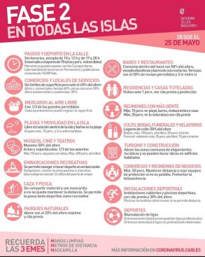 Gestoría Maó