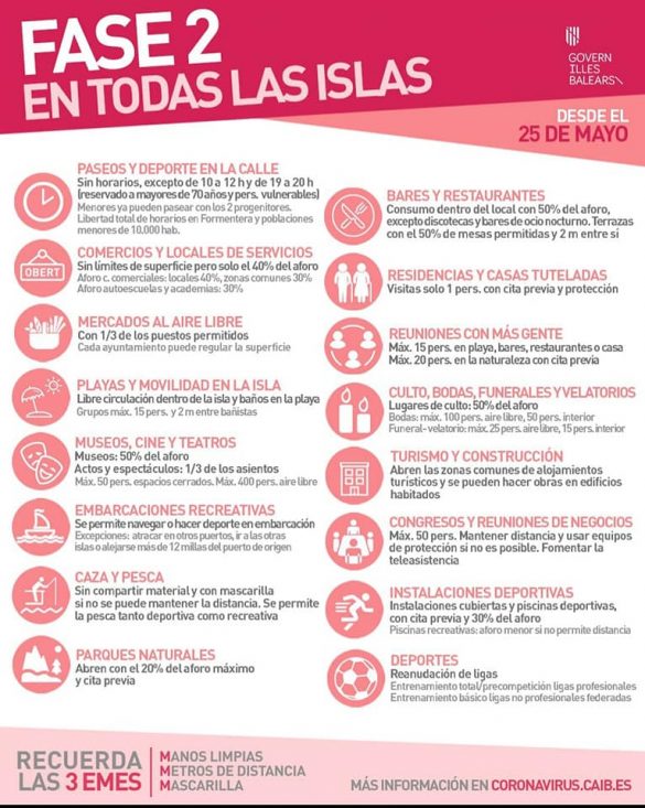 Gestoría Maó