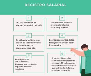 Asesoría Laboral Menorca