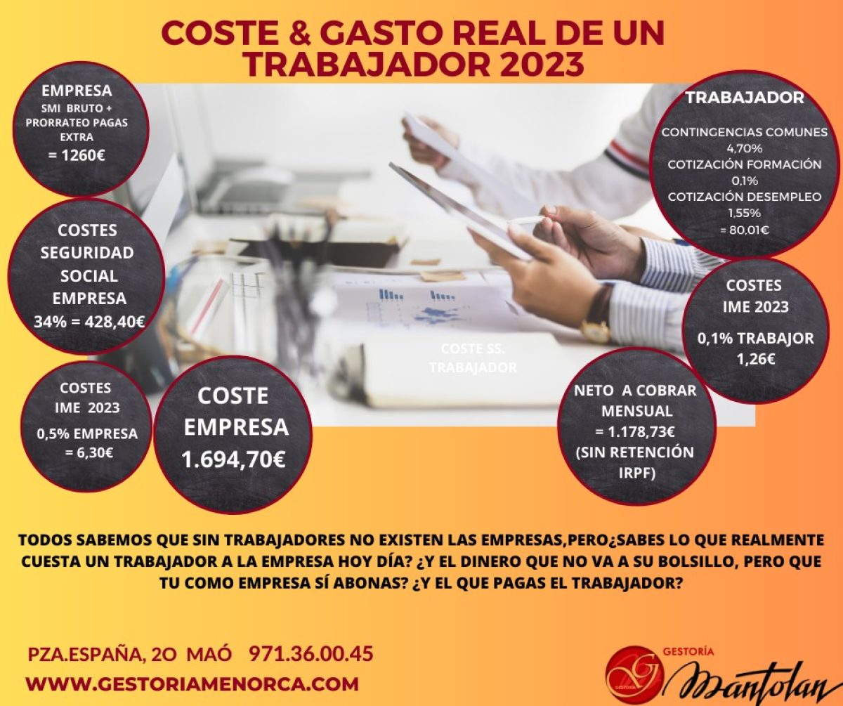 Asesoría laboral Maó
