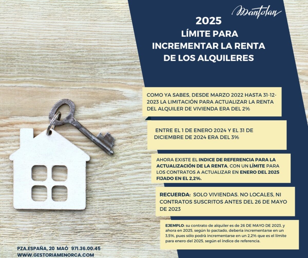 Renta alquileres Menorca
