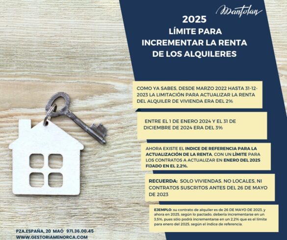 Renta alquileres Menorca